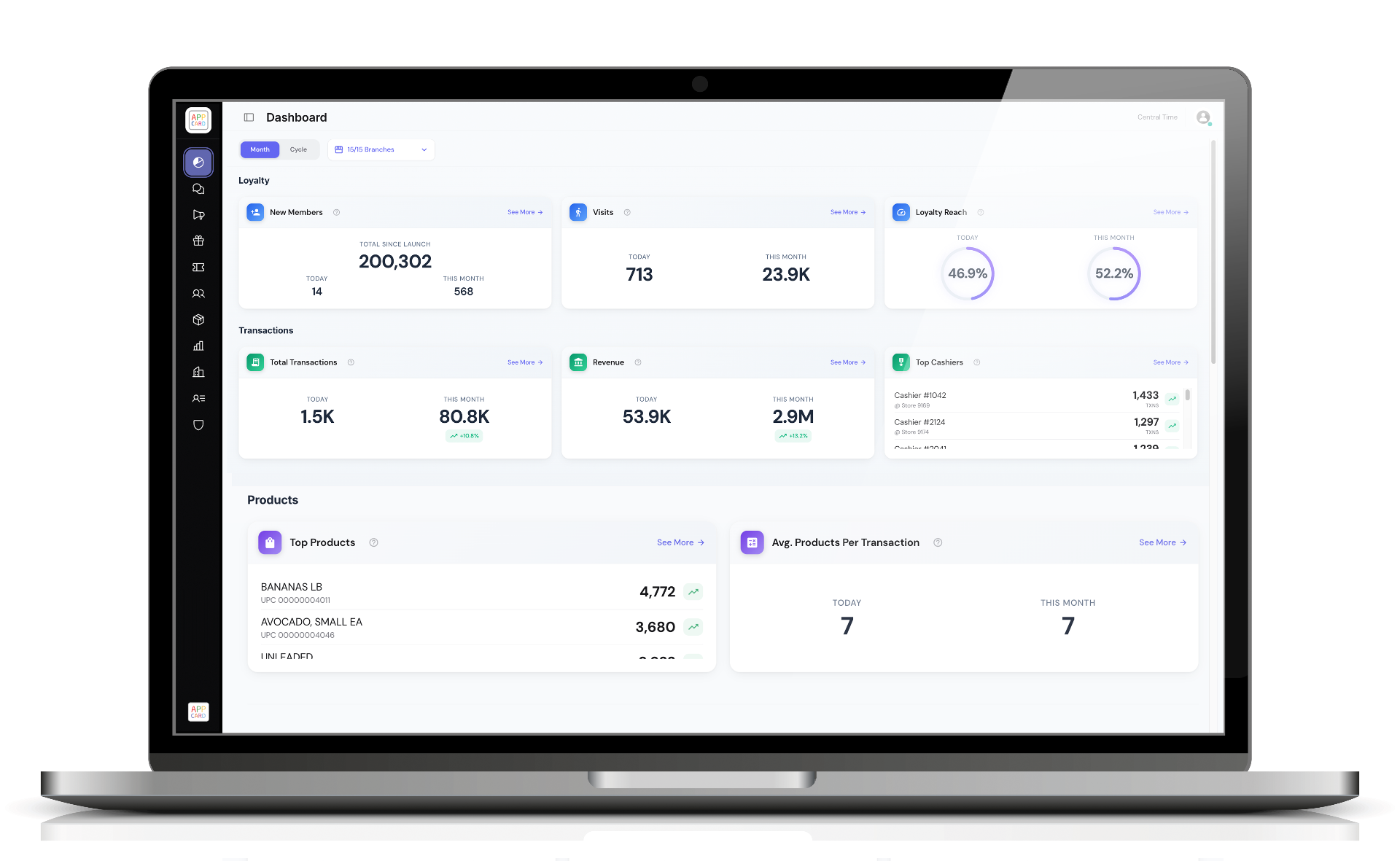 AppCard Management Suite dashboard shown on a laptop
